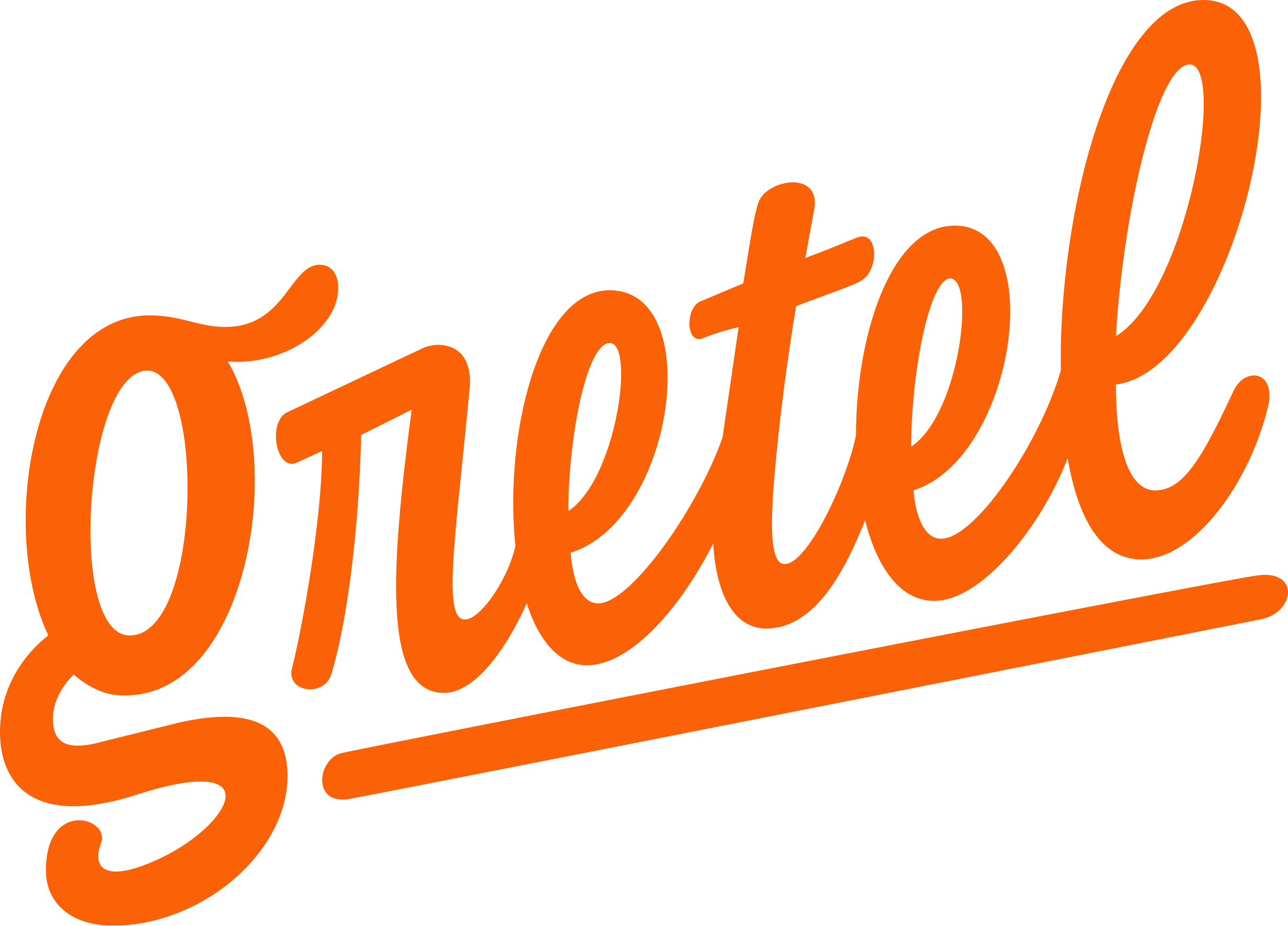 Gretel Software Inc.